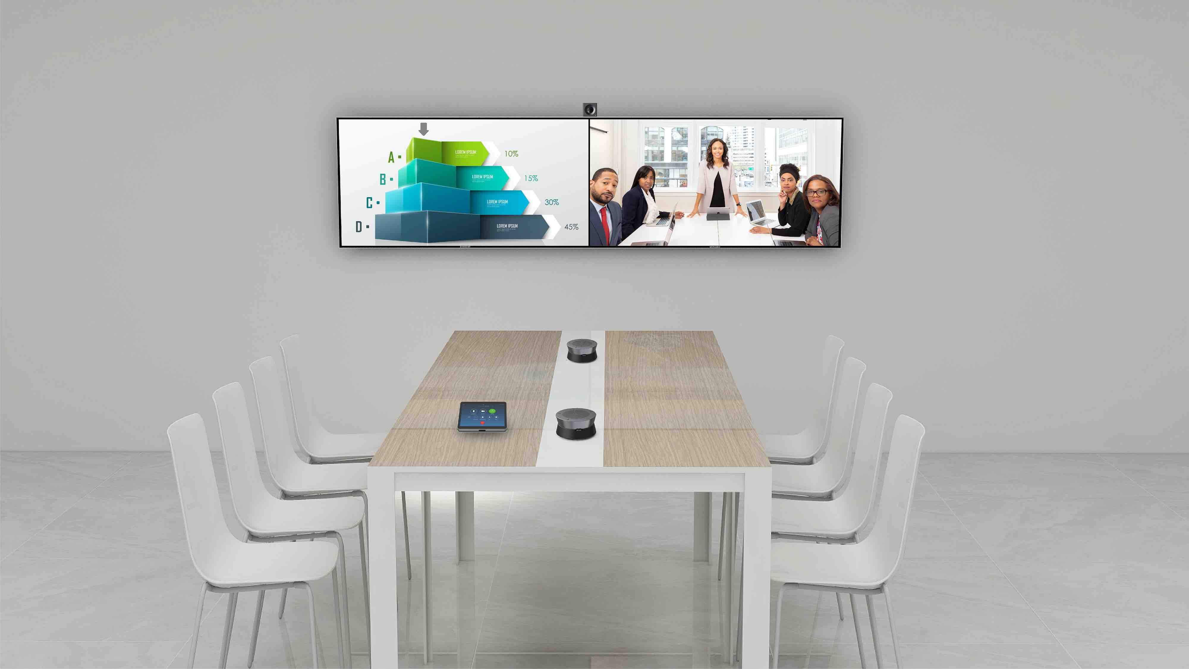 Hamedal耳目达中型视频会议室双显示终端解决方案